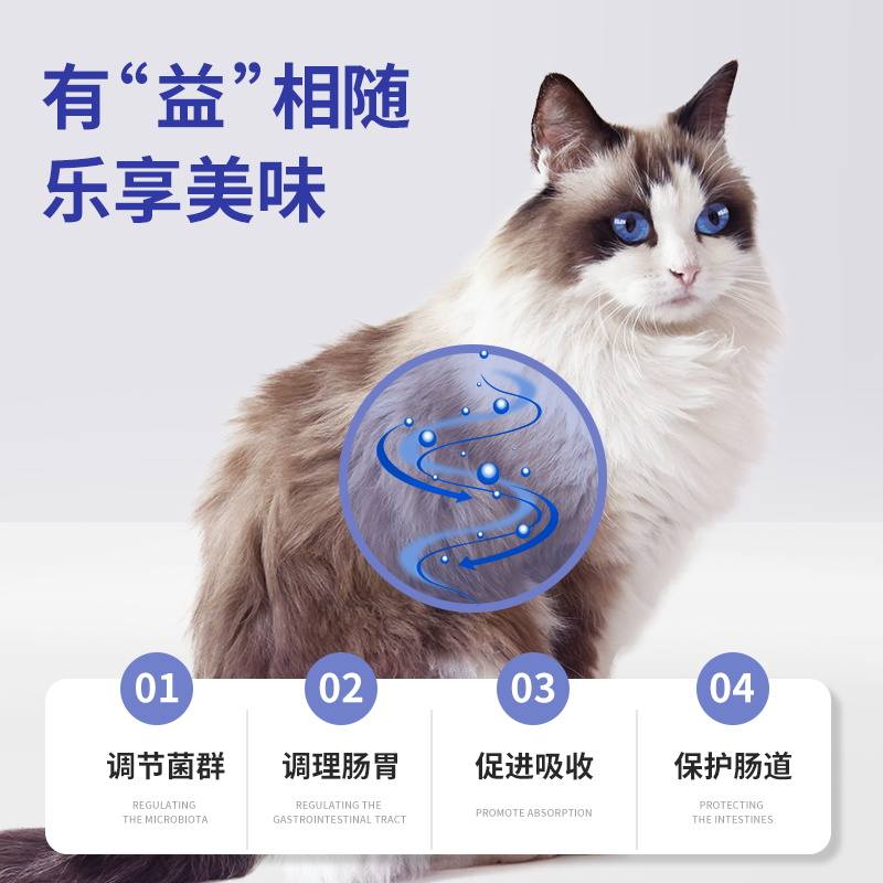 商品缩略图 3