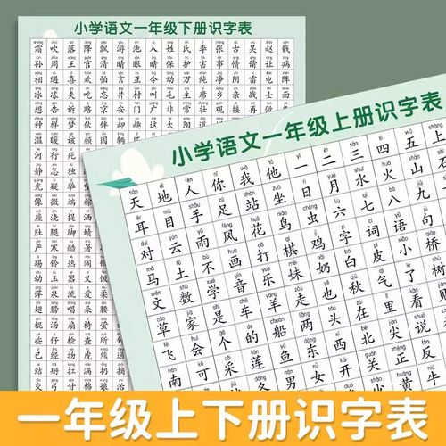 小学人教版同步一年级语文上下册生字识字表挂图早教认字教具拼音 - 图0