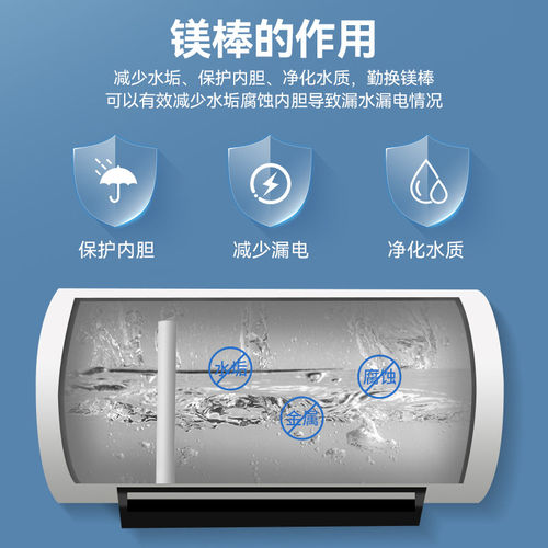 镁棒电热水器通用40/50/60/80L升排污水垢除垢牺牲阳极棒配件2492 - 图1