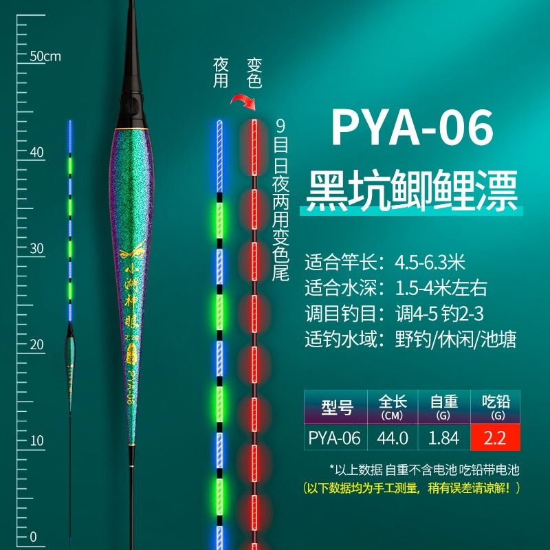 创新蓝咬钩变色夜光电子漂日夜两用高灵敏夜钓鲫鲤鱼浮漂鱼漂吃铅 - 图1