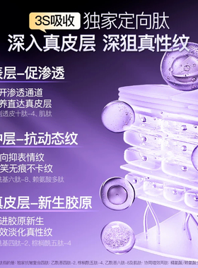 KAZOO可逐冻干眼膜贴抗皱紧致细纹淡化眼纹霜眼袋黑眼圈