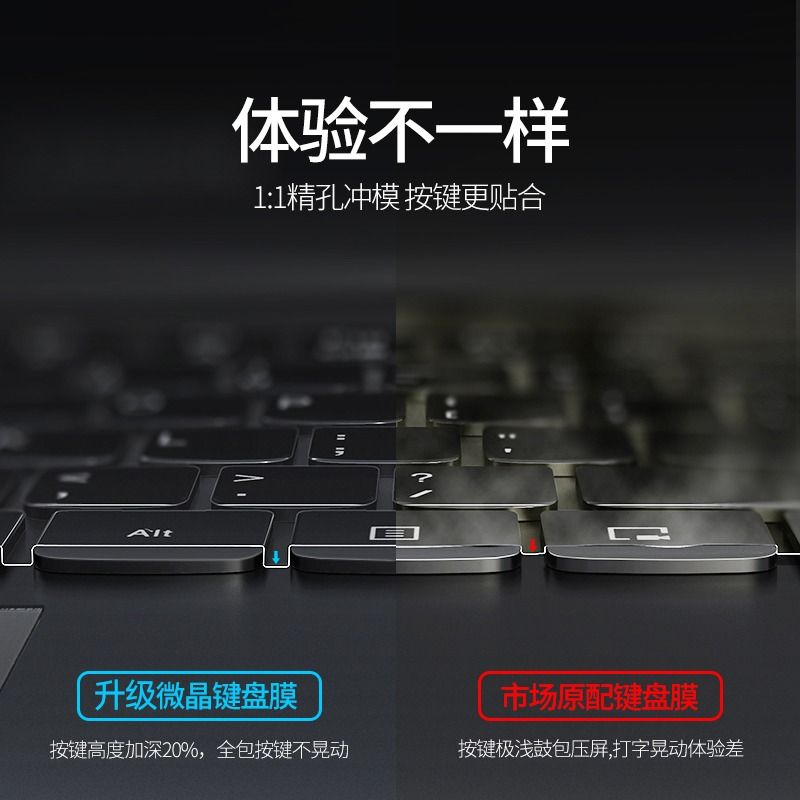 适用Alienware外星人M18键盘膜X16笔记本M15R6电脑X15R2键盘X14R1保护16寸膜R7防尘贴R3全覆盖M16防污渍R5r4-图2