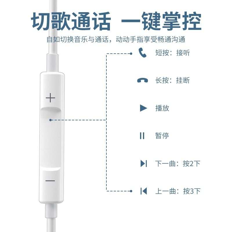 有线耳机typec入耳式苹果oppo华为vivo小米接口数字带麦线控手机 - 图0