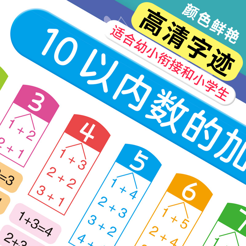 十10以内加减法挂图幼小衔接语文数学九九乘法表挂图7张墙贴套装 - 图1