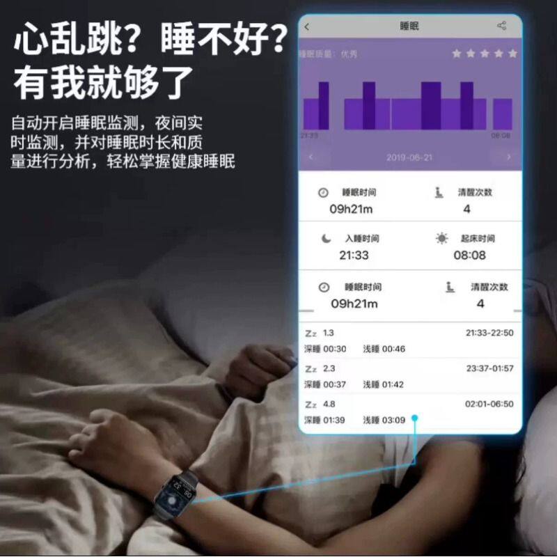 图 3