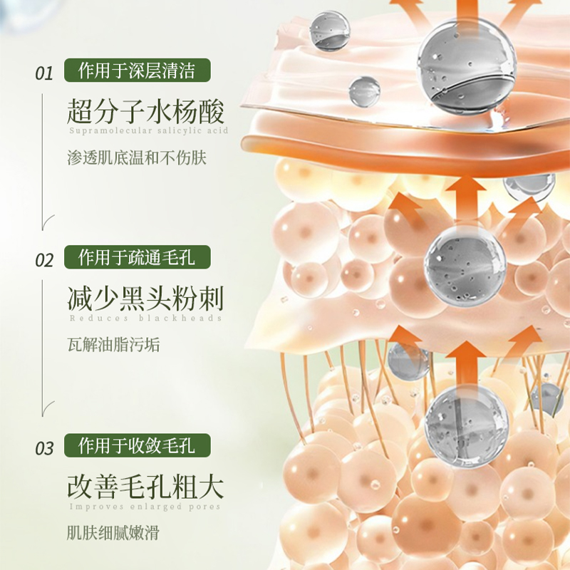 B5水杨酸焕颜洗面奶深层清洁去黑头粉刺收缩毛孔控痘油保湿洁面乳