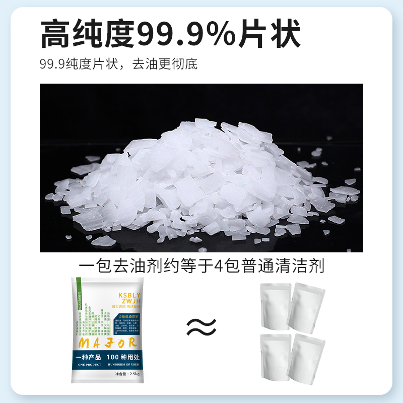 厨房重油污清洗剂强力去油除污去除油烟机重油污家用强效管道疏通 - 图0