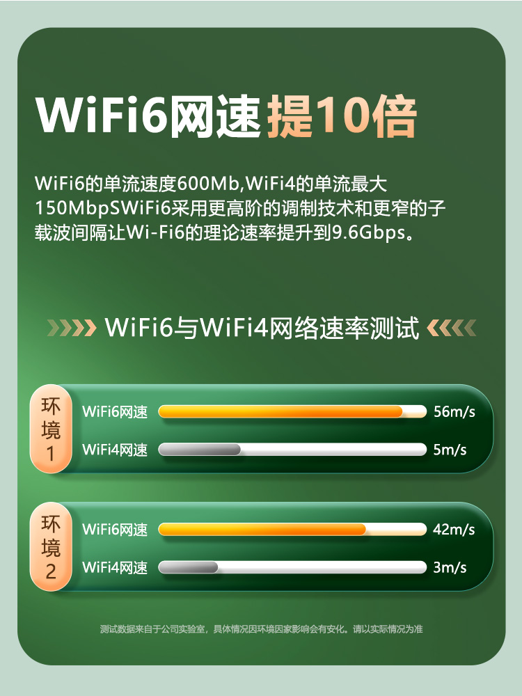 新款5g网络随身wifi无线wifi无限流量4g便携路由器宽带上网卡电脑全国通用车载增强信号高速预存自由宿舍移动 - 图1