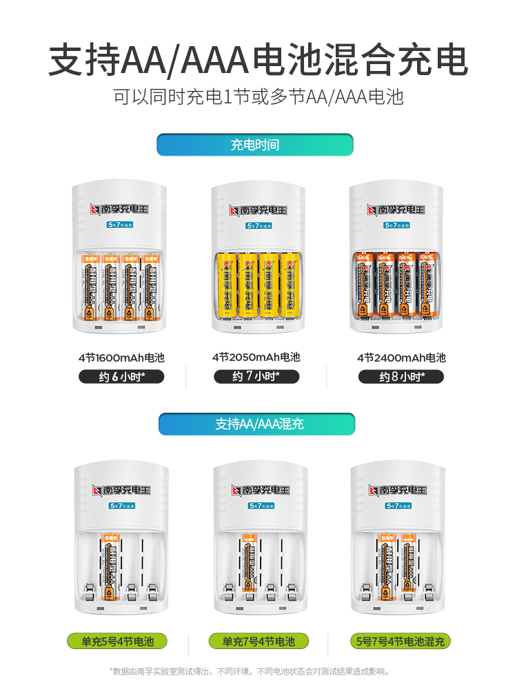 南孚充电电池5号/7号镍氢大容量电池五号七号通用充电器鼠标儿童玩具麦克风话筒可充电池1.2v耐用型智能无线-图2