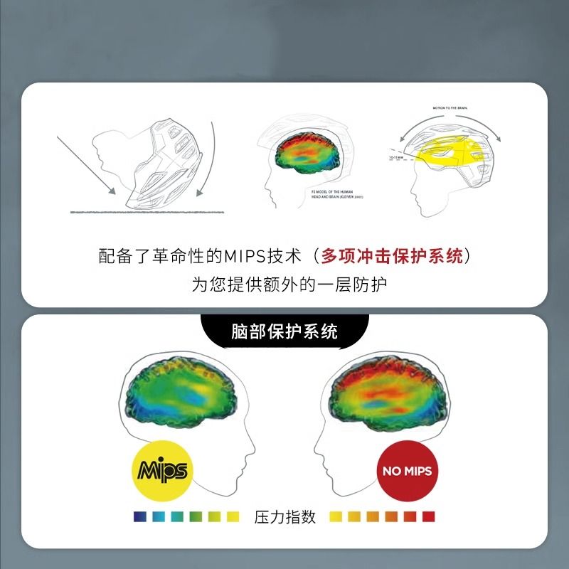 自行车头盔男山地车公路车青少年轮滑单车透气安全盔帽女骑行装备 - 图2