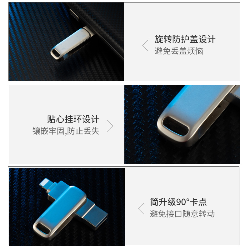 适用苹果手机u盘512G高速USB3.0电脑两用256g外接iphone内存128g - 图1