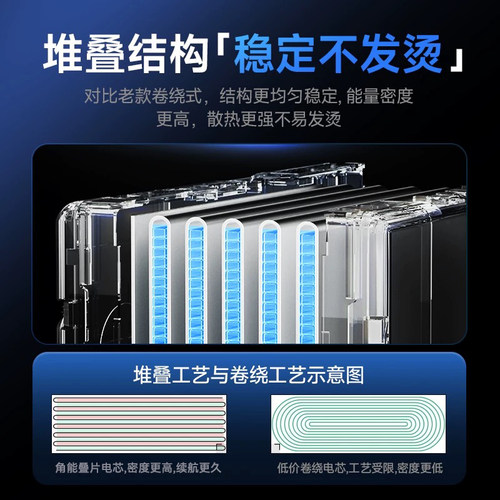 角能适用魅族20电池16thplus原装16xs/16spro/17/17pro手机18x魔改18spro大容量21魅蓝note9/pro7plus/mx6/x8 - 图2