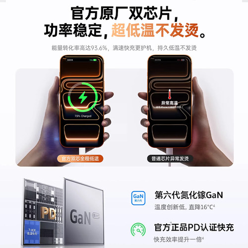 【国家3C认证】45W快充适用苹果充电器头iPhone17/15/14/13/12ProMax手机PD原装数据线16插头iPad一套装正品 - 图2