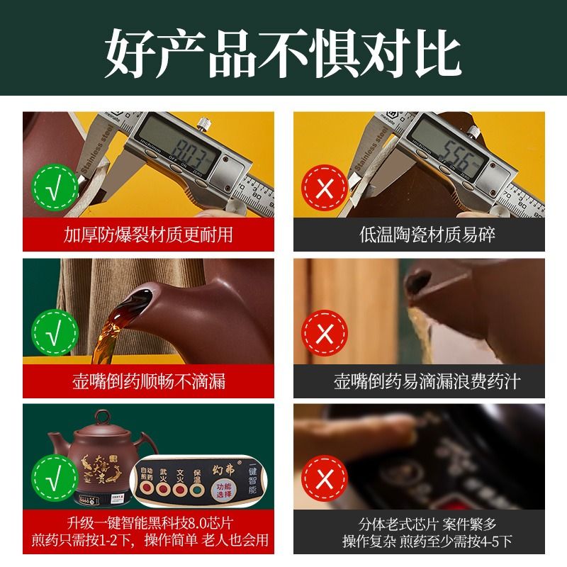 中药煎药壶全自动家用电煎药罐煲熬中药砂锅机煮神器保温智能加热 - 图2