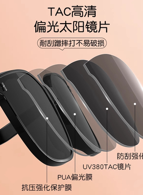 折叠儿童偏光防紫外线墨镜