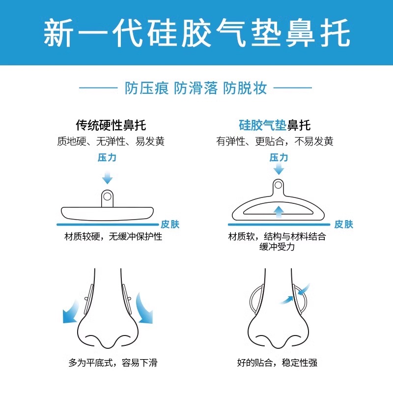 气囊眼镜鼻托硅胶超软空气防压痕防滑鼻梁支架拖眼睛鼻子配件鼻垫 - 图1