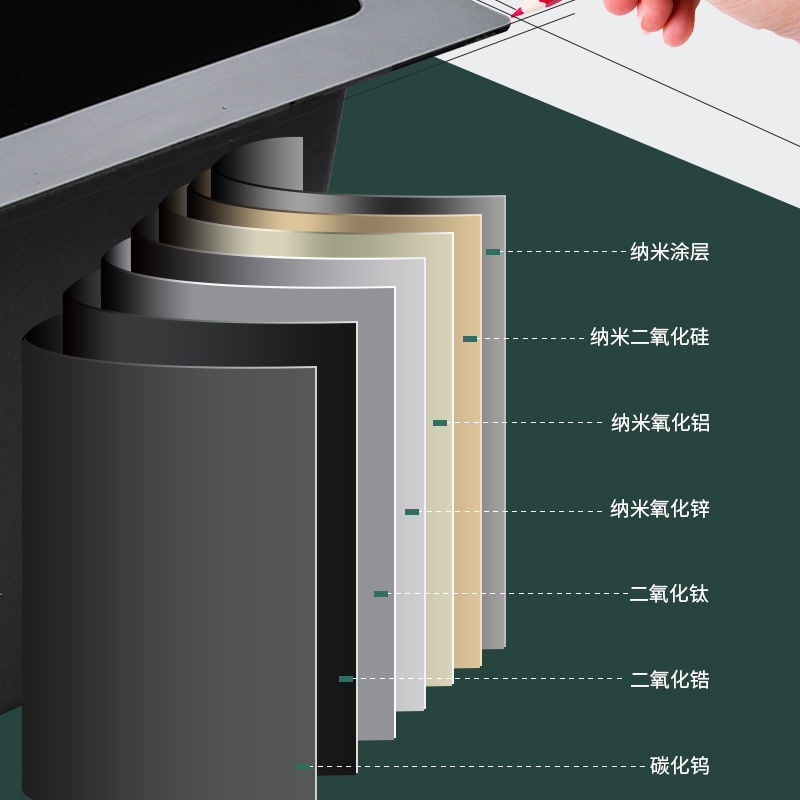 加厚304不锈钢大双槽厨房手工水槽家用洗菜盆洗碗槽水池台上台下 - 图0