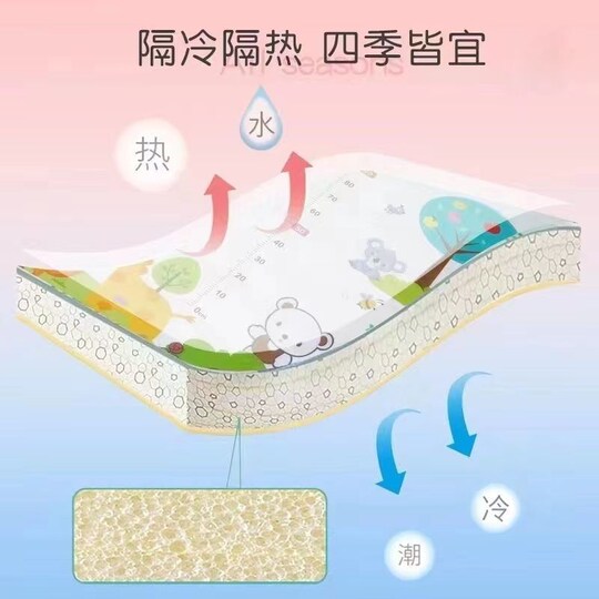 Thickened bedside anti-fall mat | Over 5,000 times purchased