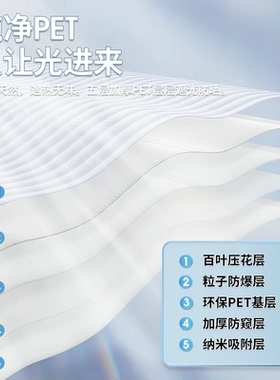 卫生间窗户防窥膜百叶窗贴纸玻璃贴膜磨砂防走光隐私膜透光不透人