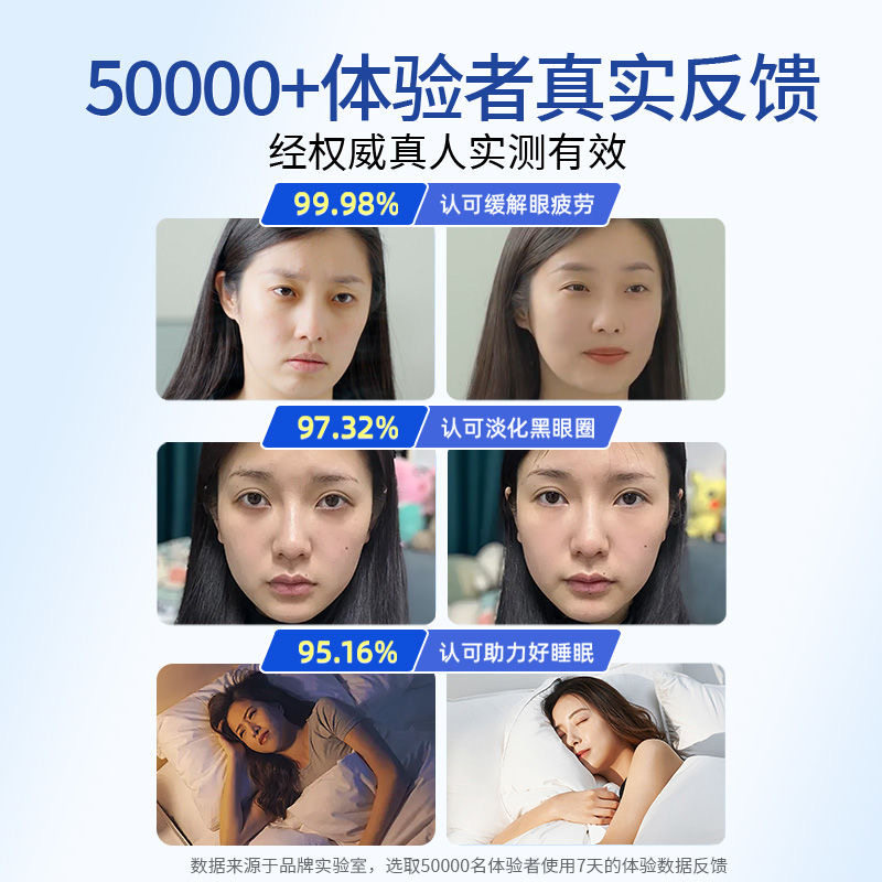 【5片】蒸汽眼罩缓解眼疲劳