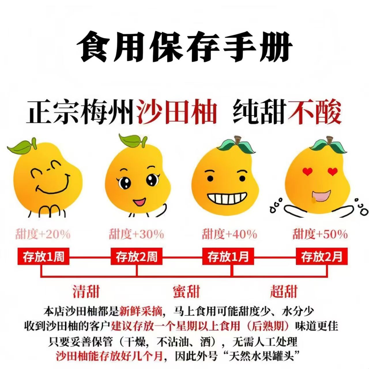 现货正宗广东梅州沙田柚新鲜时令青皮水果酸甜可口需放置5天纯甜