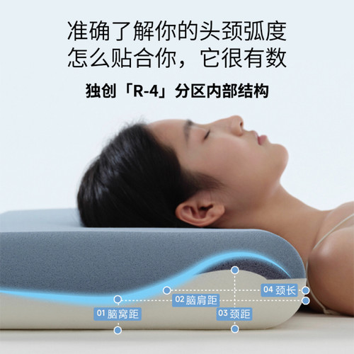 亚境朵生枕头深睡枕PRO3.0酒店同款护颈椎助睡眠记忆棉成人枕芯 - 图2