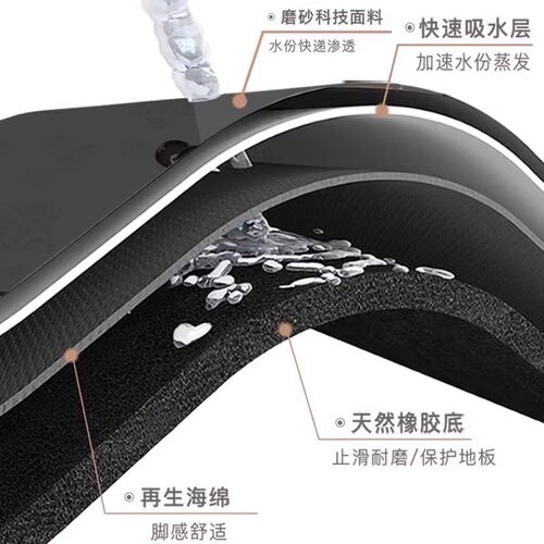 厨房家用台面沥水垫水槽台面垫餐具吸水垫子碗盘防滑防烫桌垫 - 图3