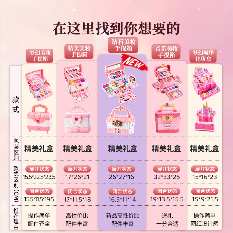 儿童化妆品彩妆套装正品全公主小女孩无毒化妆盒彩妆箱玩具过家家,淘宝优惠券,粉丝福利购,淘宝优惠卷