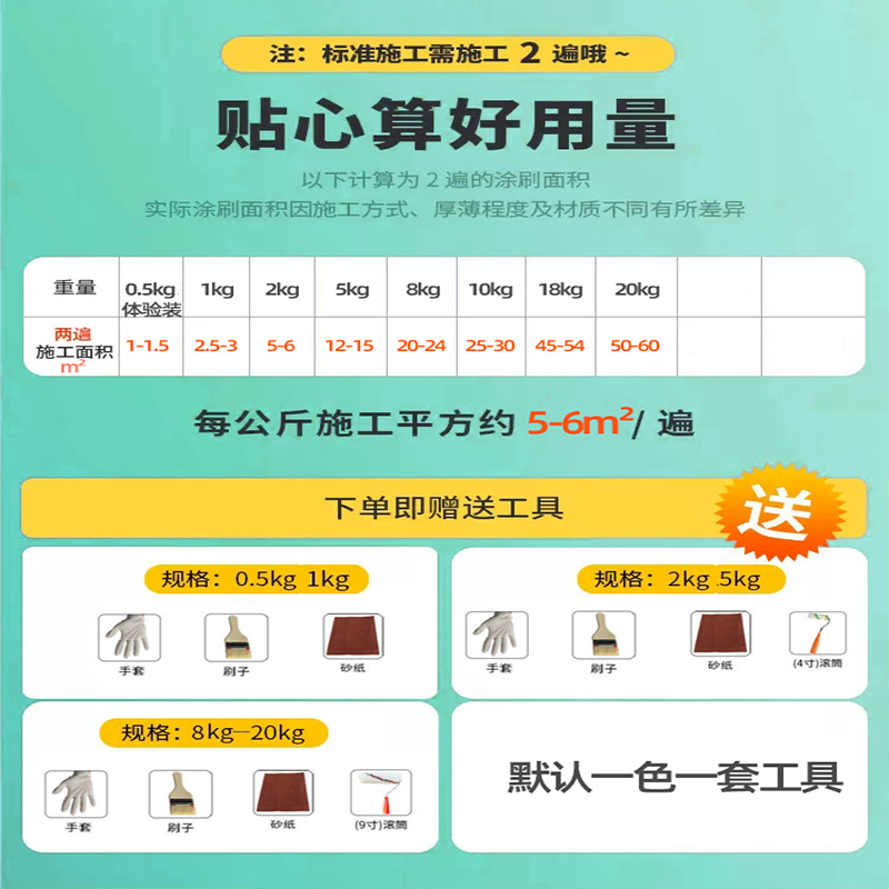 外墙漆防水防晒油漆室外用卫生间墙面自刷乳胶漆白色户外涂料室内 - 图0