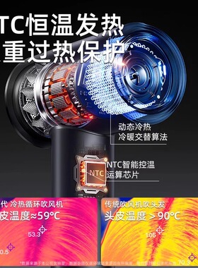 吹风机电吹风宿舍用学生家负离子护发用静音速干风筒2026吹头发