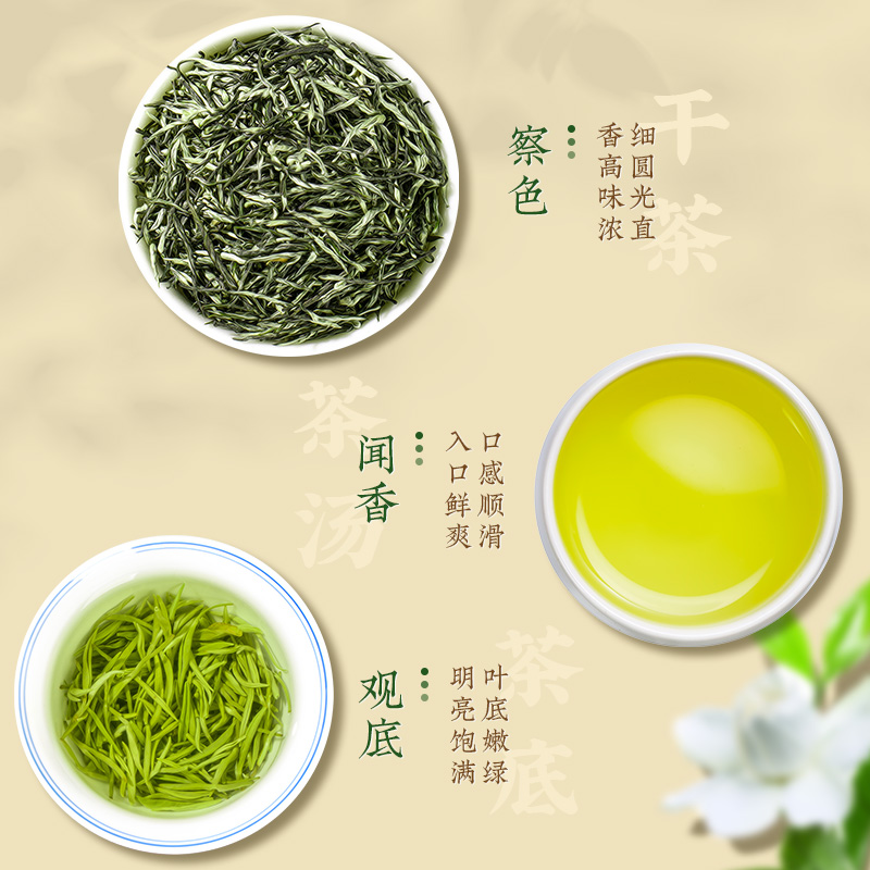 都匀毛尖茶叶绿茶新茶高山明前清香型早春嫩芽散装250g茶农炒青 - 图1