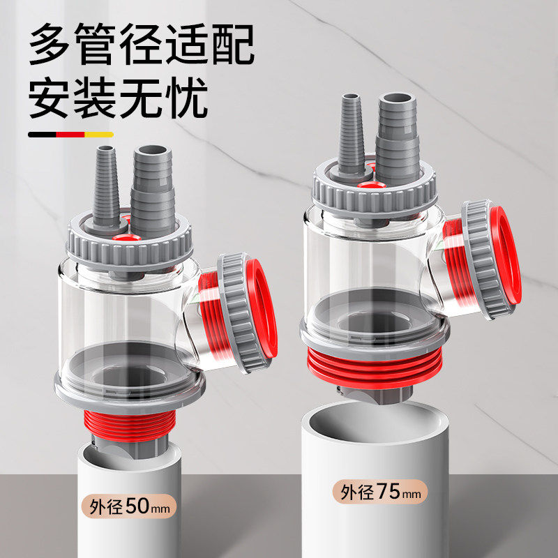 厨房下水管三头通集成下水器分流洗菜盆排水管道防返臭神器二合一,淘宝优惠券,粉丝福利购,淘宝优惠卷