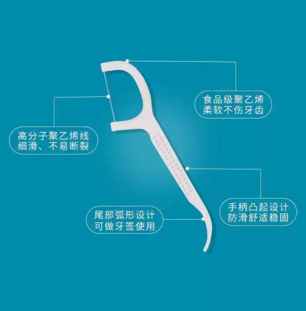 耐用经典牙线棒超细一次性牙签盒装家用家庭装批发剔牙神器成人用