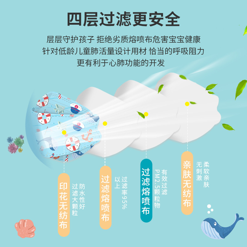 天天特卖工厂店儿童口罩宝宝专用小孩男女孩立体学生口罩一次性独立包装防护口罩2