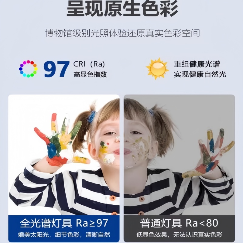 阳台灯led吸顶灯现代简约卧室灯超薄主卧厨房2025新款三防主灯具 - 图2