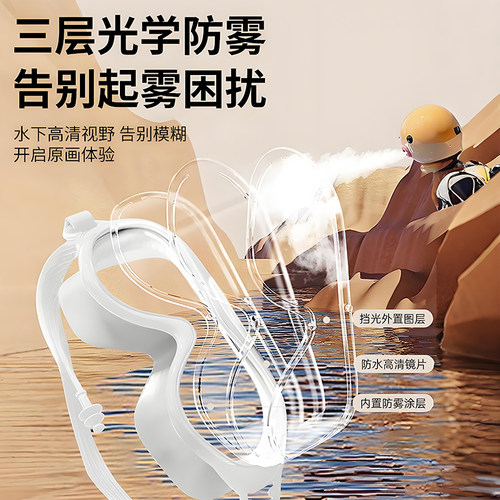 泳镜游泳眼镜防水防雾高清儿童成人专业潜水泳帽套装护目镜大框-图2