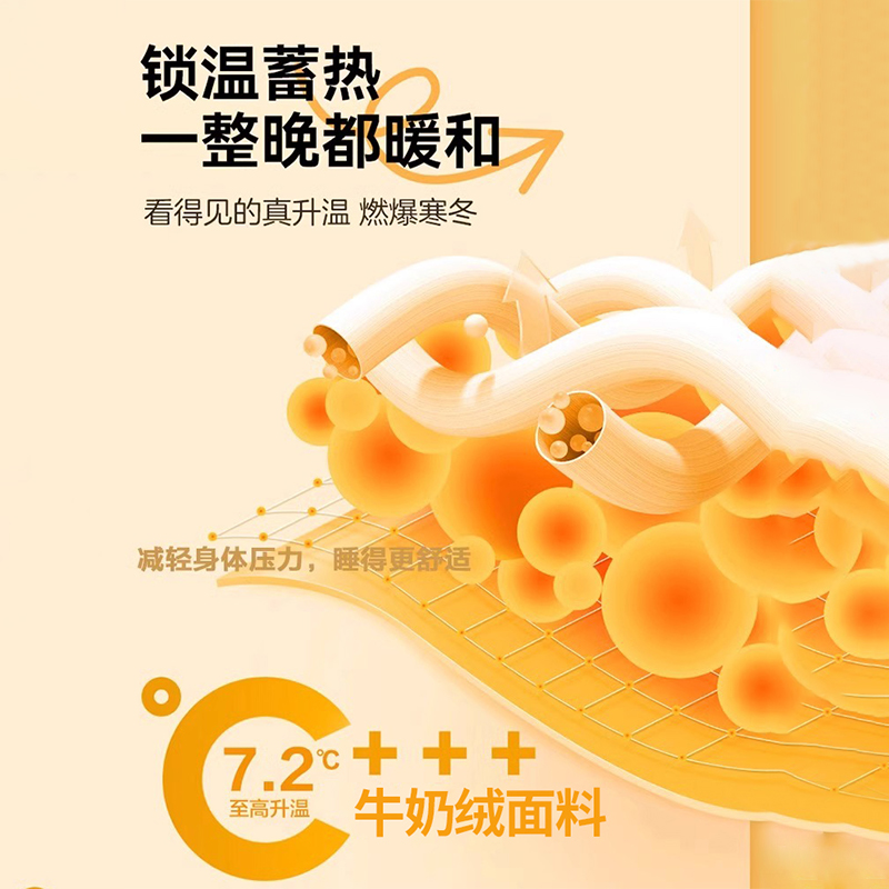 雅鹿牛奶绒乳胶床垫家用卧室软垫榻榻米记忆海绵垫子床褥租房专用 - 图1