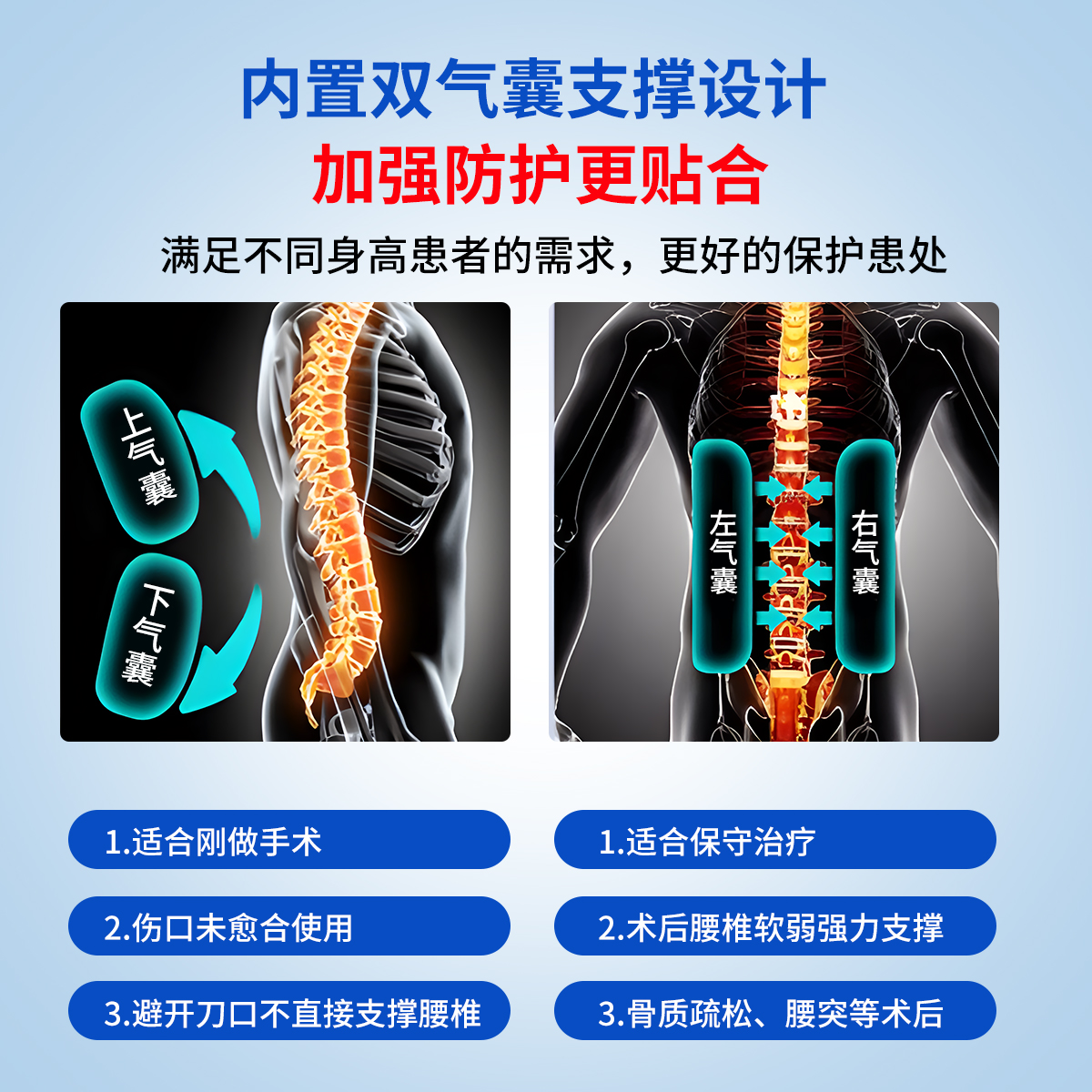 胸腰椎固定支具压缩性骨折腰部固定脊椎胸椎术后康复护具支架 - 图0