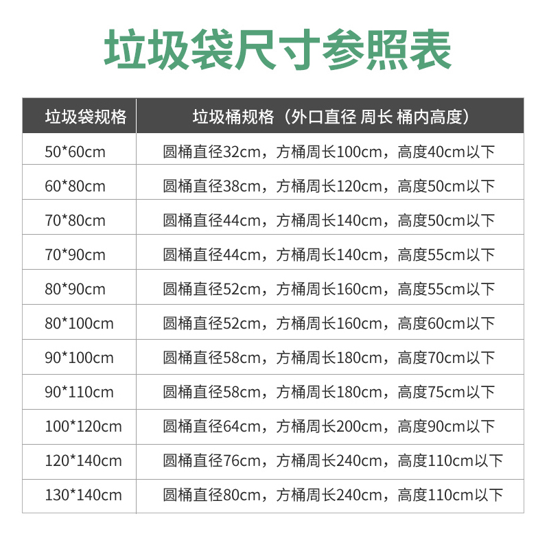 大号黑色商用垃圾袋加厚厨房酒店环卫物业塑料袋子特大超大桶特厚 - 图2