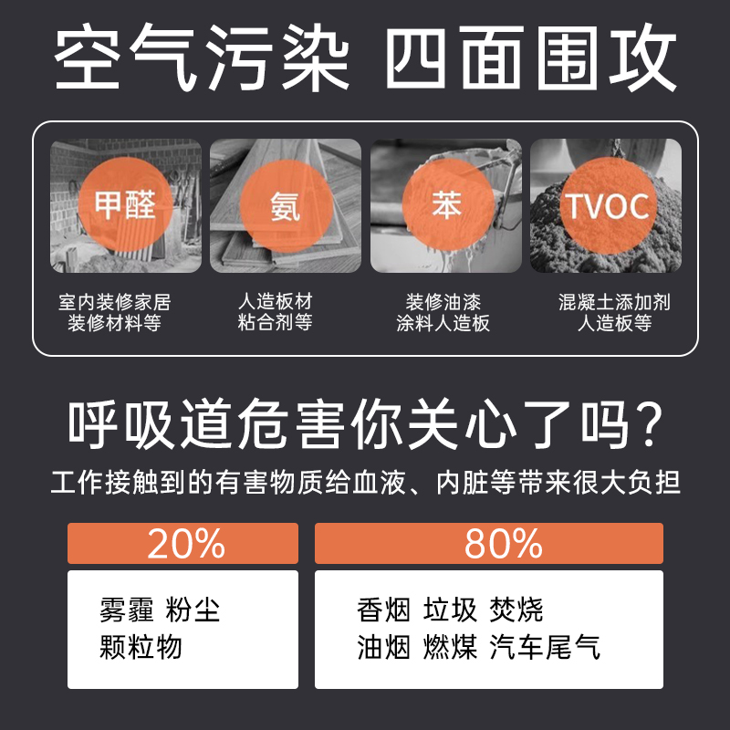 kp95活性炭口罩防尘防工业粉尘kn95带呼吸阀防甲醛电焊工喷漆一层 - 图1