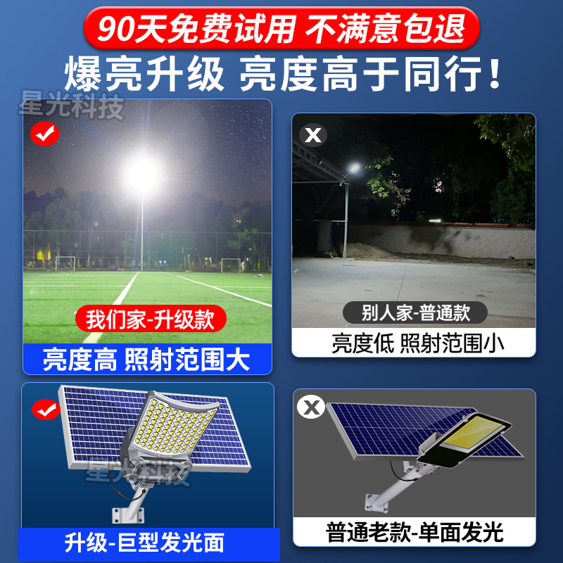 太阳能路灯家用用户庭院灯led户外大功率防水农村照明灯新款 - 图2