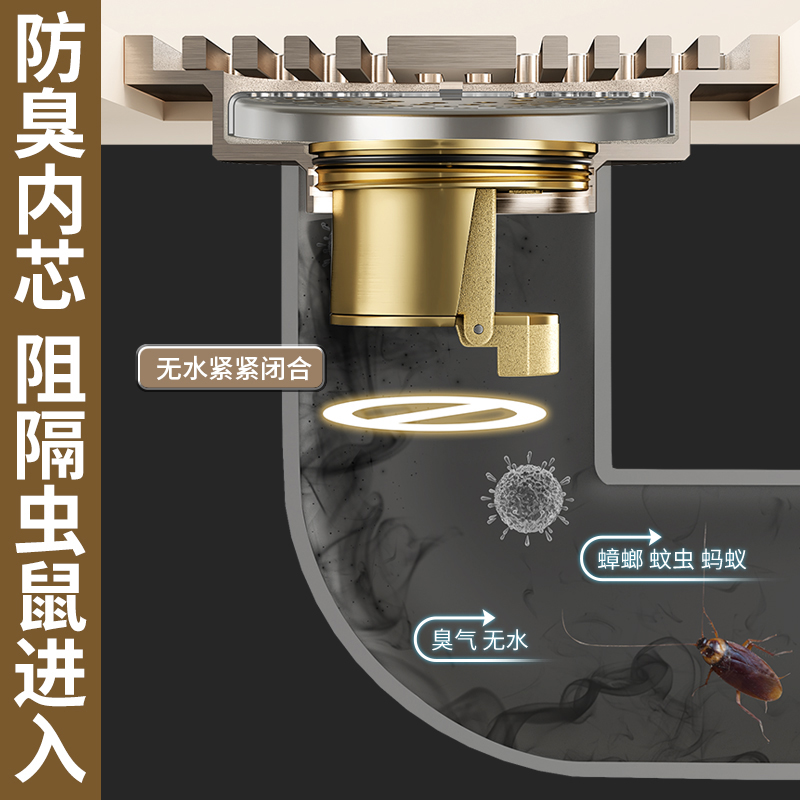 全铜奶油风防臭地漏洗衣机卫生间下水道淋浴长条隐形浴室加长排水