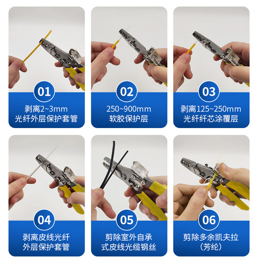 Optical fiber communication construction six-in-one | Thousands of people purchase more