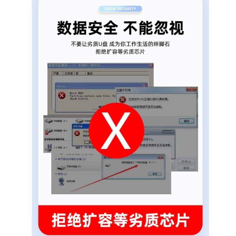 无损高速u盘小容量招投标u盘1g2g4g8g标书专用小u盘礼品优盘批 - 图0