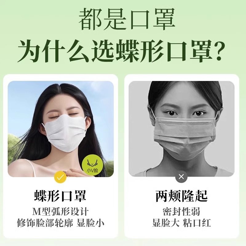 鲽形口罩女高颜值夏季2024爆款医用无菌口罩显瘦脸护眼角