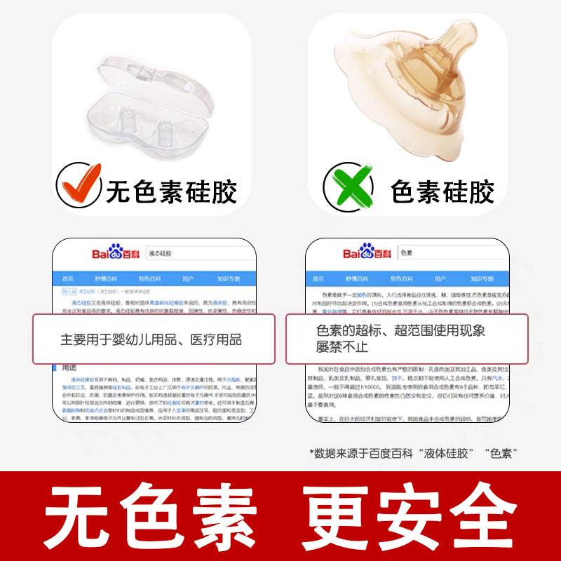 超薄乳盾母乳无奶仓乳头保护罩辅助喂奶神器内陷牵引防啃咬奶盾贴 - 图0