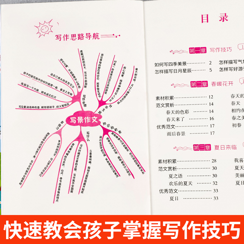 正版速发 小学生学霸作文 全6册 三四五六年级同步作文素材积累分类优秀满分作文写人写景通用五感法写作文技巧书籍 cys - 图2