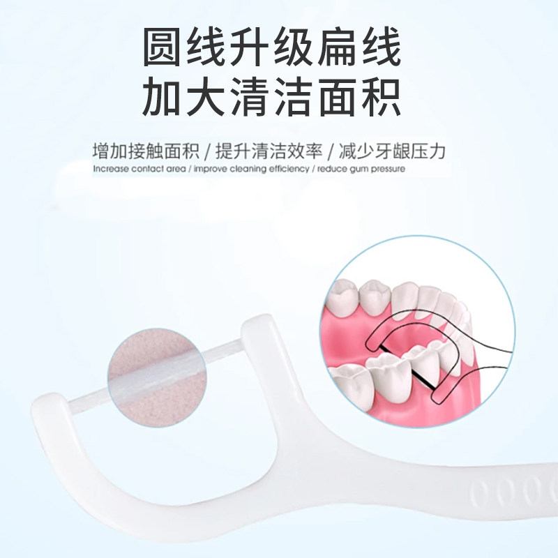 居家邦清洁牙线 一次性独立包装超细牙线棒牙签牙线盒装剔牙牙线