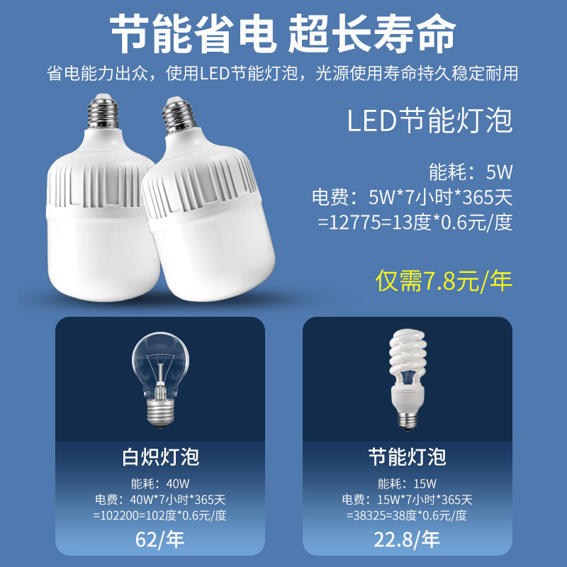 led灯泡家用e27螺口螺纹节能灯超亮护眼大功率照明小球泡夜市卡口