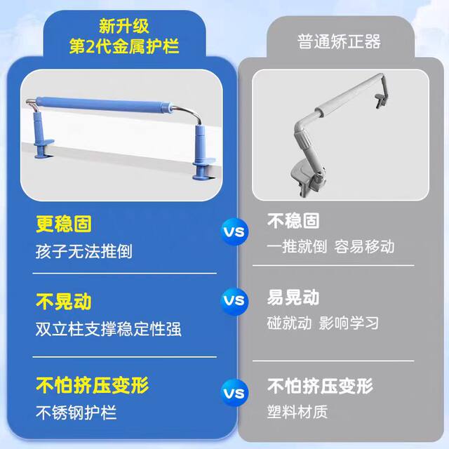 Children's sitting posture corrector pole, anti-myopia, writing, homework learning, anti-bowing, anti-hunchback artifact, primary school student desk, vision protector, corrector, posture bracket, correct kindergarten